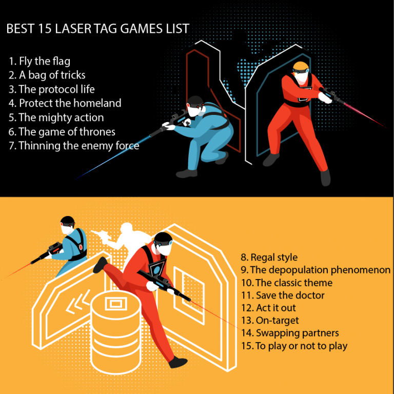 15-laser-tag-games-to-play-at-home-2022