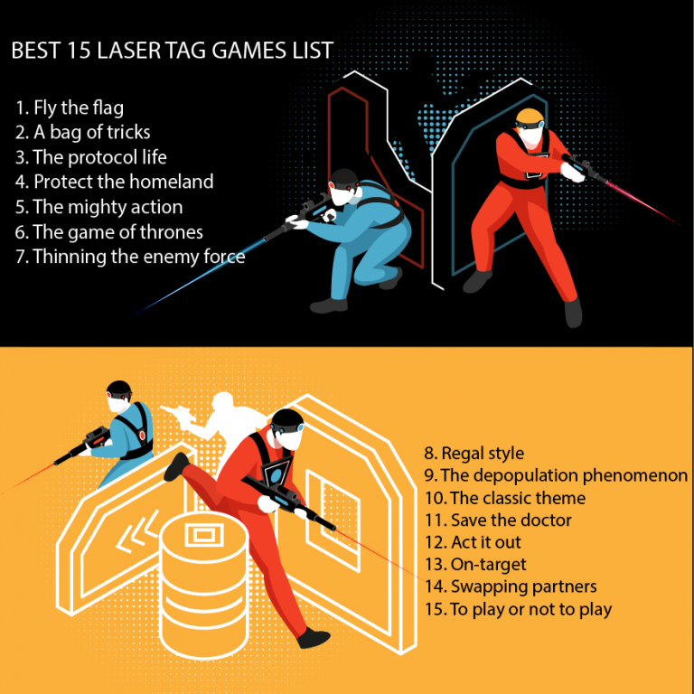 15 Laser Tag Games To Play At Home 2022